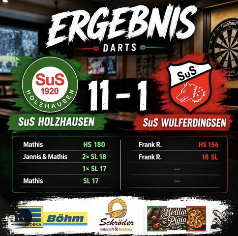 SuS Bildmotiv Ergebniss_Wulferdingsen.jpeg